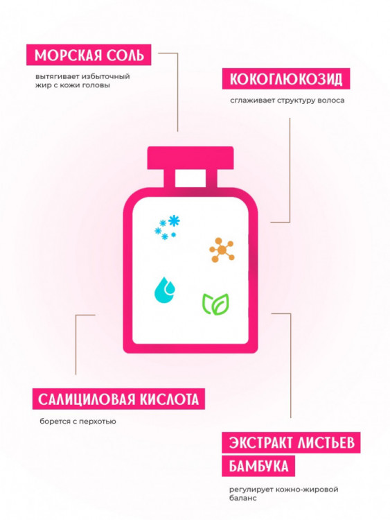OLJE Шампунь – скраб глубокая очистка для любого типа волос, 450 мл в Красноярске