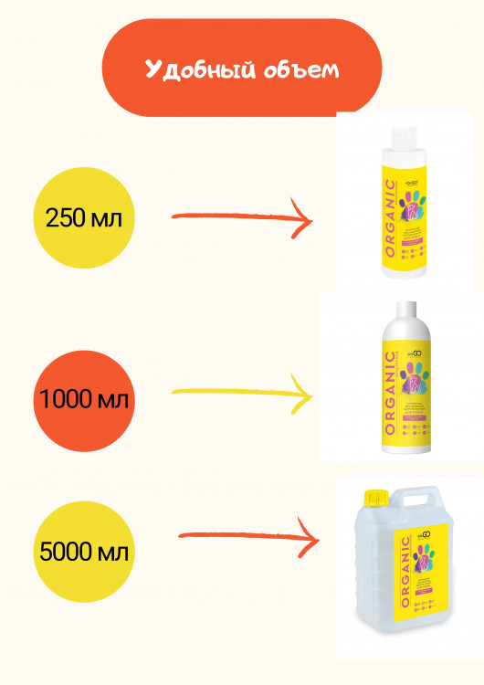 Dctr.Go Шампунь-бальзам для животных Sнampoo Therapy "Мультиуход" 1000 ml в Красноярске